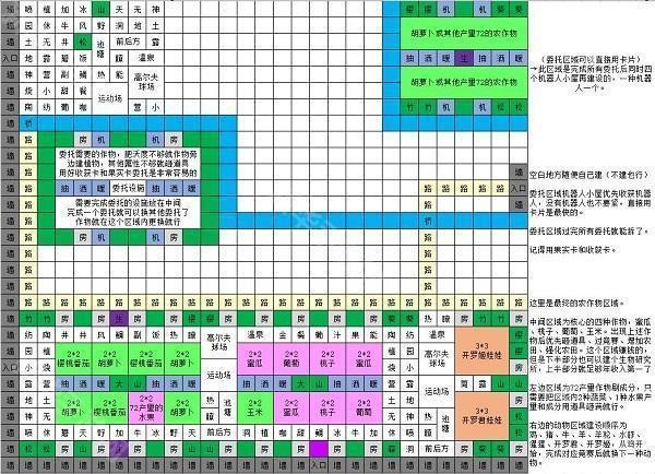 晴空农场物语(图3)
