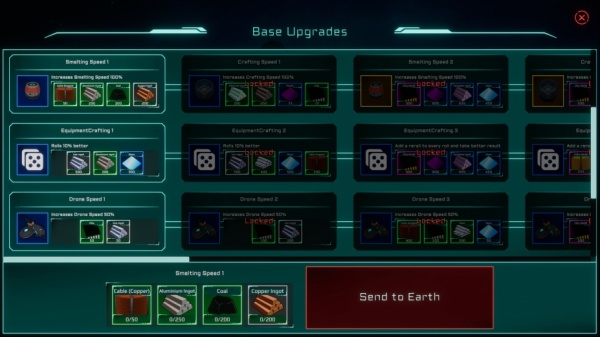 阿斯特拉统治计划(图1)