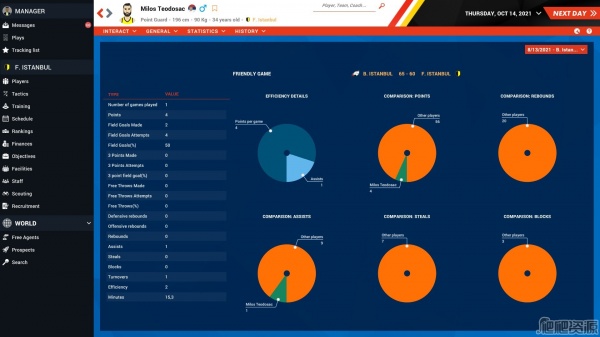 职业篮球经理2022(图5)