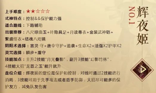 决战平安京vivo版(图1) 决战平安京vivo版(图1)