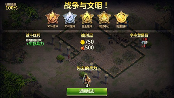 战争与文明体验服(图7) 战争与文明体验服(图7)