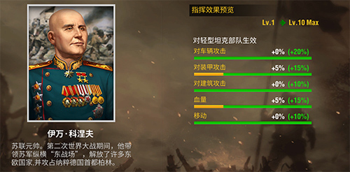 二战风云2游戏fan版(图2)