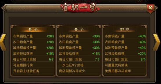 朕的江山九游版(图3)