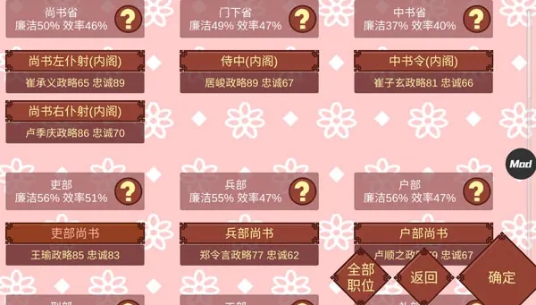 女帝的日常破解版(图1) 女帝的日常破解版(图1)