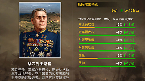 二战风云2游戏fan版(图3)