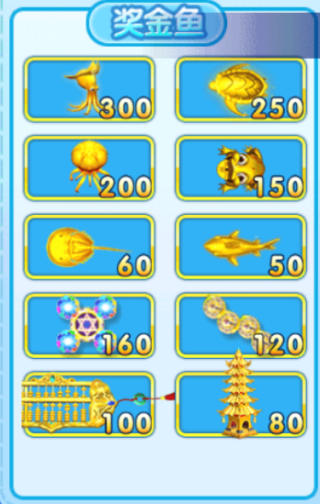 天天捕鱼赢话费版(图1) 天天捕鱼赢话费版(图1)