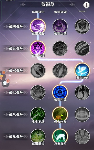 斗罗大陆武魂觉醒(图4)