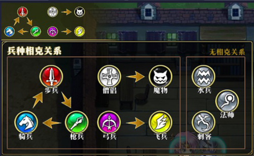 梦幻模拟战360版(图2)