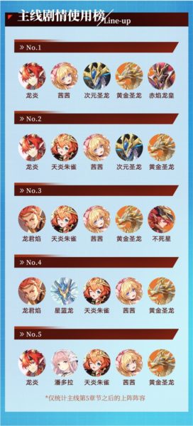 奥奇传说oppo版(图11) 奥奇传说oppo版(图11)