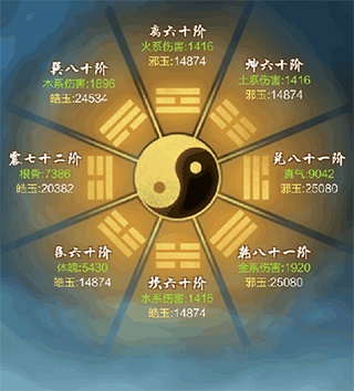 太古仙尊oppo版(图9) 太古仙尊oppo版(图9)