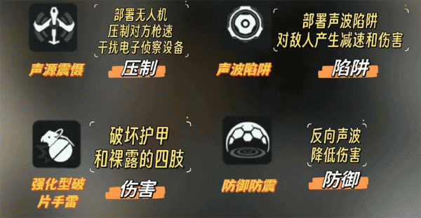 三角洲行动手游(图4)