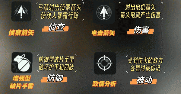 三角洲行动手游(图2)