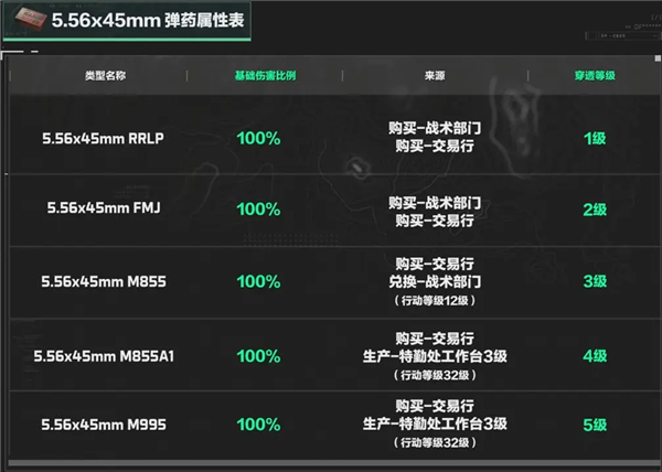 三角洲行动国际服(图9)