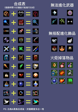 地下城割草手游(图2)