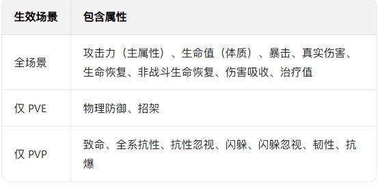 蜀门手游华为版(图7)