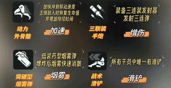 三角洲行动手游(图7)