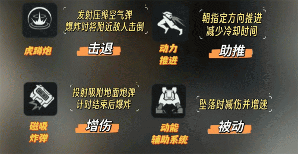 三角洲行动手游(图6)